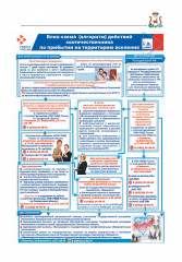 терроризм стал явью наших дней, поэтому призываем вас быть пристально бдительными и осторожными - фото - 4