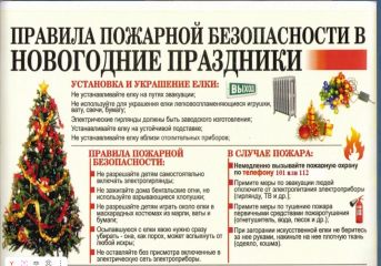 рассказываем о соблюдении мер пожарной безопасности в быту - фото - 1