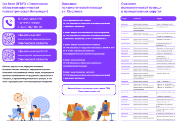 памятка о возможности получить психологическую помощь участникам СВО - фото - 1