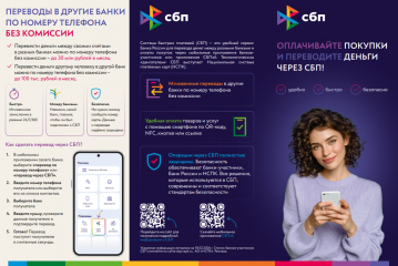 о переводах с использованием системы быстрых платежей - фото - 6
