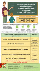 объявлен отбор претендентов на право получения единовременной компенсационной выплаты в рамках программы "Земский учитель" - фото - 1